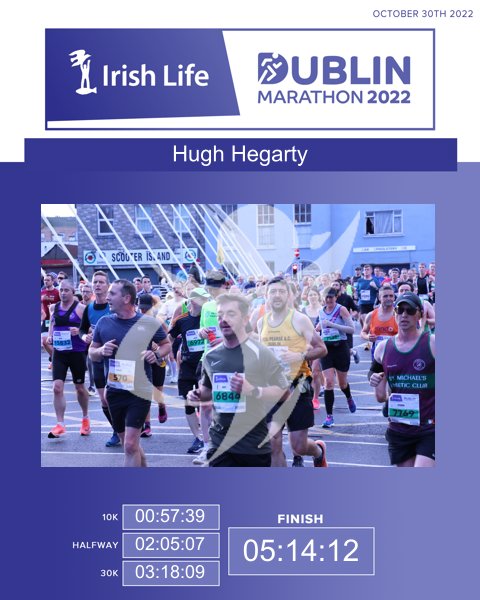 FinisherPix Certificate - Download  